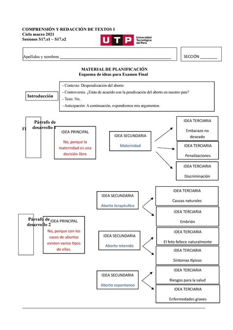 S17 s1y S2 Esquema examen final marzo 2021 COMPRENSIÓN Y REDACCIÓN