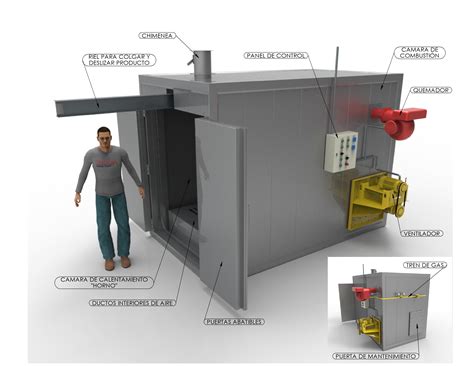 Horno De Curado Para Pintura By Gerardo Guerrero At Coroflot