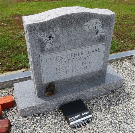 Geographically Yours Cemeteries: Florala, Alabama