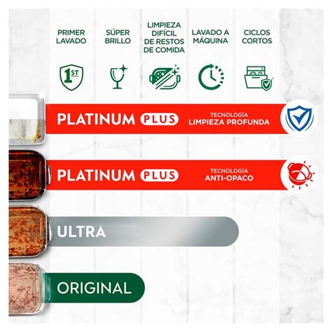 Detergente lavavajillas Platinum Plus 7 in 1 bolsa aroma limón bolsa 19