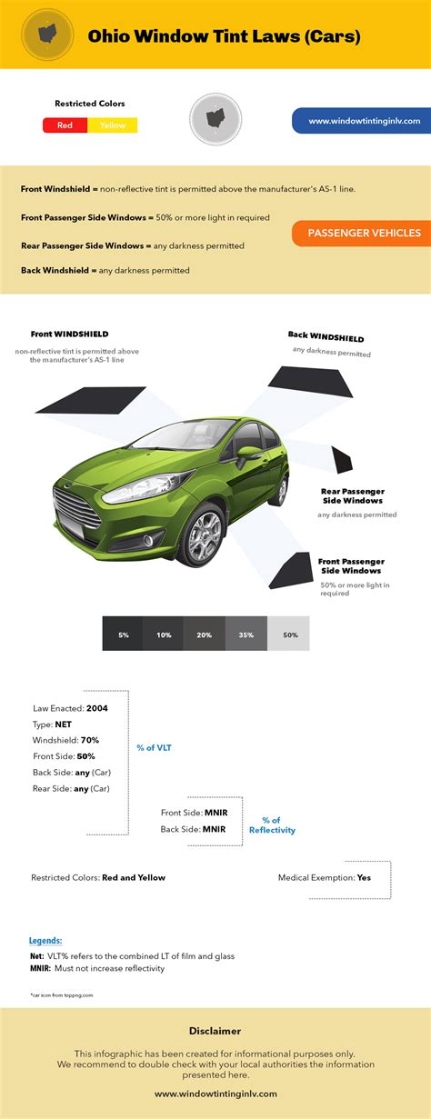 Ohio Tint Laws 2024 Maura Nannie