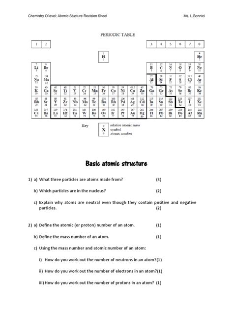 Atomic Structure Worksheet