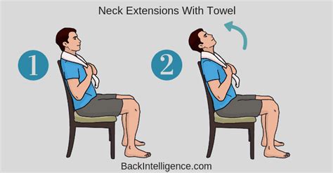 Safe Exercises For Herniated Disc In Neck - Bios Pics