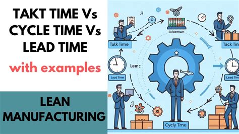 Understanding Takt Time Vs Cycle Time Vs Lead Time Lean Manufacturing