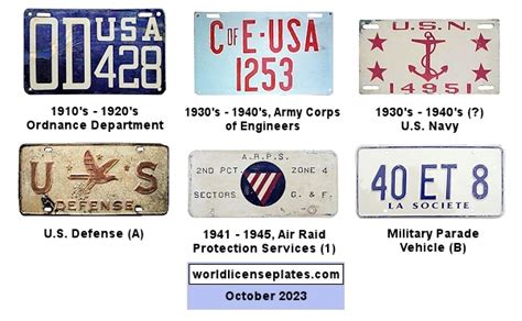 License Plates of the U.S. Military Forces