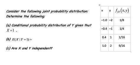 Solved X y fxy(x,y) Consider the following joint probability | Chegg.com 