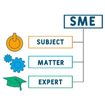 Sme Subject Matter Expert Stock Illustration - Download Image Now ... 