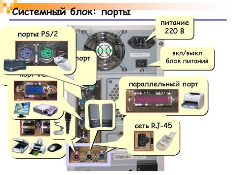 Компьютерное «Железо» - презентация онлайн