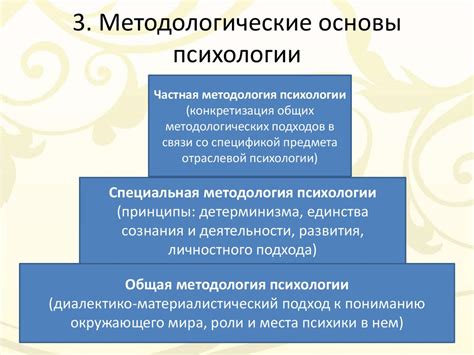 Основы общей психологии - презентация онлайн