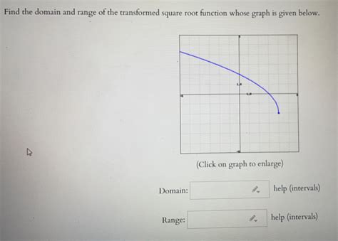 Solved Find The Domain And Range Of The Transformed Square Root