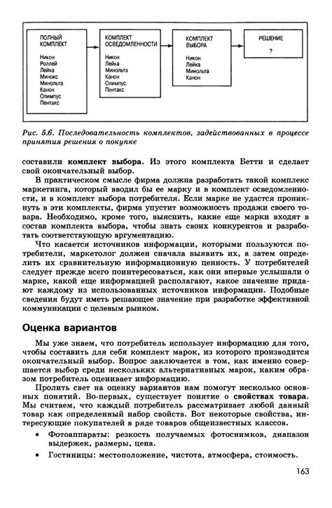 Котлер Ф. Основы маркетинга. Краткий курс