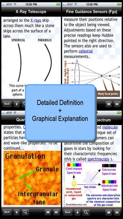 Glossary of Astronomical Terms by ColaKey LLC.