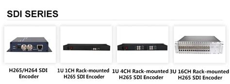 U Rack Mounted Channel K Rtmp Hdmi Hevc H Iptv Hd Live