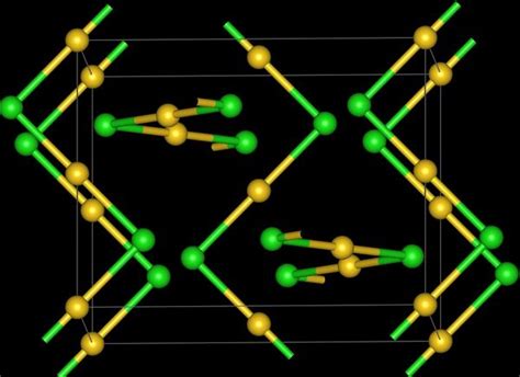 Хлорид золота (I) — свойства, получение и применение