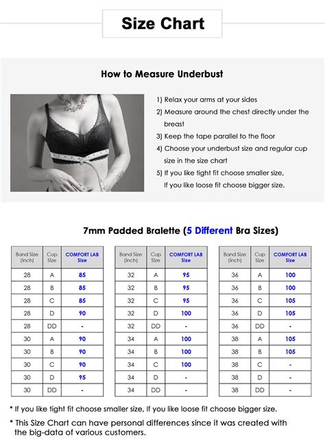 Us Bra Size Calculator Sydneyserg