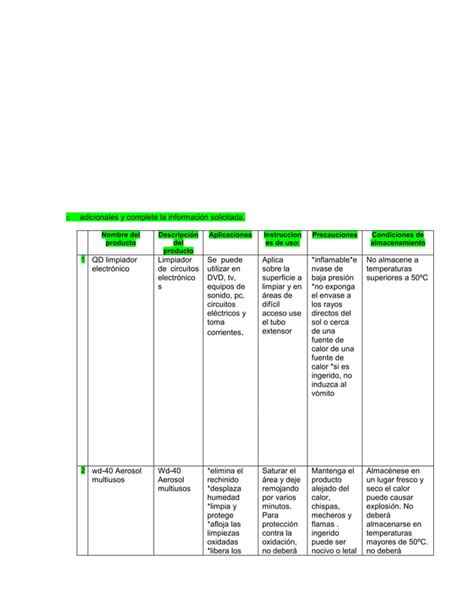 Sena Quimica Pdf