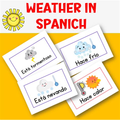 ¿qué Tiempo Hace Hoy Learn Weather Vocabulary In Spanish With