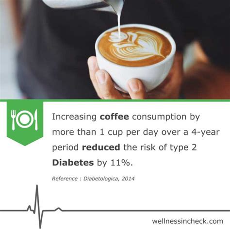 Diabetes & Coffee - Health and Wellness Tips
