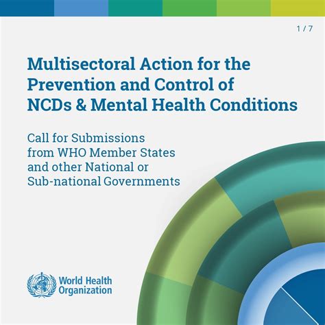 Who Call For Submissions Multisectoral Action On Ncds And Mental