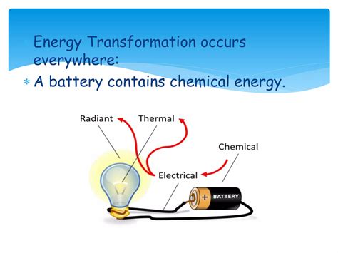 an energy transformation occurs and results in increased disorder 6
