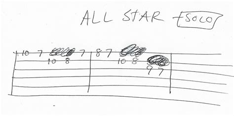 All Star Guitar Chords