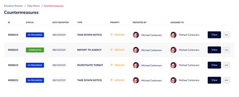 The AI-Powered Fact Checker That Investigates QAnon Influencers Shares Its Secret Weapon - Tech