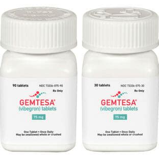 Gemtesa Dosage And Rx Info Uses Side Effects