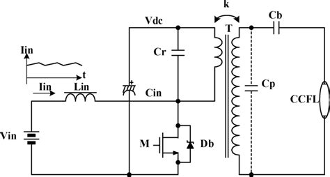 Proposed Low Cost Ccfl Inverter Featuring A Low Input Current Ripple