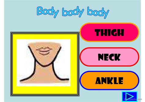 Body Parts Vocabulary Pictionary English ESL Powerpoints 8064 The