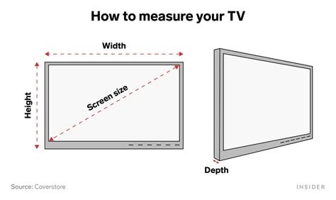 Width And Height