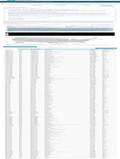 Fillable Online COVID Data Tracker Stacks Cdc Gov Fax Email Print