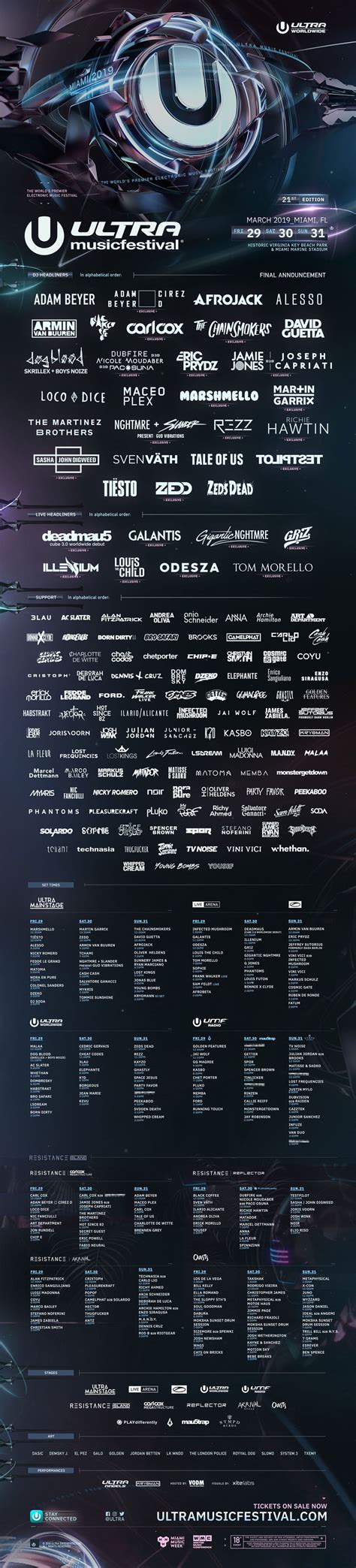 Ultra Music Festival 2019 Aftermovie Photos Lineup Spacelab