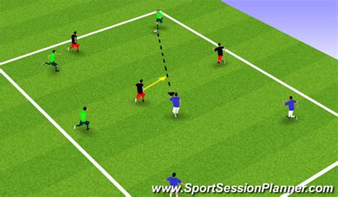 Football Soccer Group Defending Tactical Defensive Principles