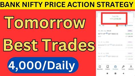 Nifty Bank Prediction For Monday Sept 11 Nifty Prediction For