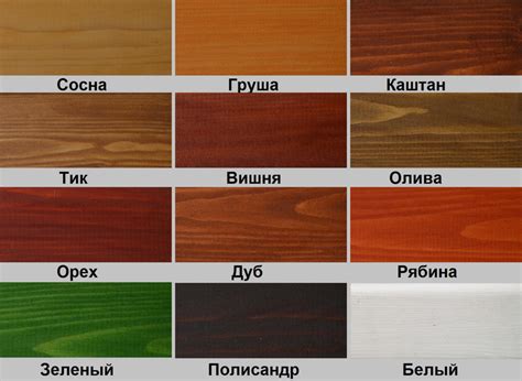 Лазурь-лак антисептический ІРКОМ ДОКТОРТЕКС ІР-013 для древесины груша ...