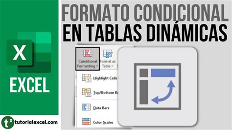 Formato Condicional En Tablas Dinámicas 🎨 Youtube