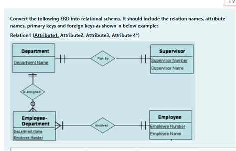 Solved Convert The Following ERD Into Relational Schema It Chegg