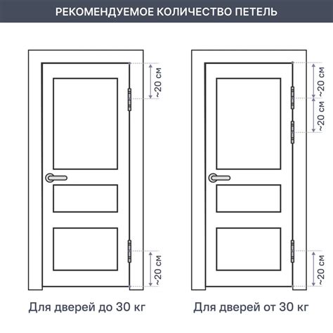 Дверь межкомнатная глухая массив дерева М-1 80x200 см без покрытия цвет ...