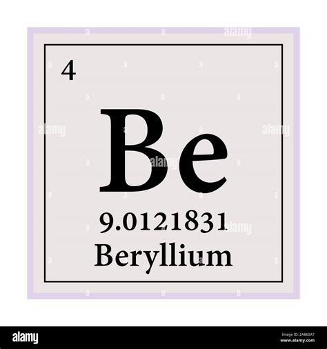 Beryllium atomic structure Stock Vector Images - Alamy