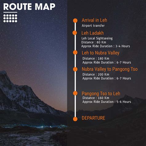 leh  leh traveloholic adventures