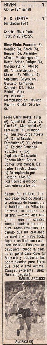 LaFerropedia On Twitter RT Mut Andres 1986 River Plate 1 1