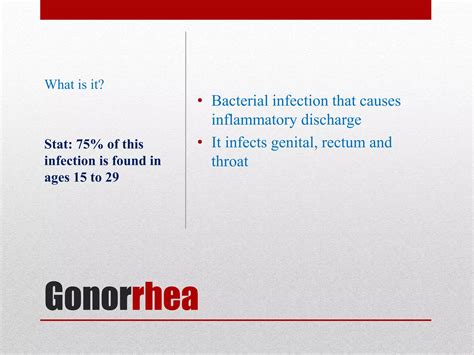 Practicing Safe Sex Saaran S PPTX