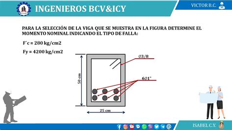 Determinar El Momento Nominal Indicando El Tipo De Falla De Una Viga