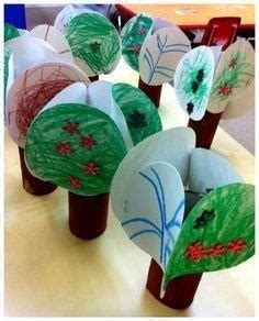 26 Tree craft ideas - Preschool and Primary - Aluno On