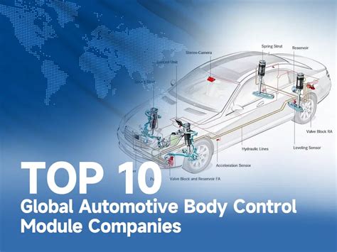 Top 10 Global Automotive Body Control Module Companies - IBE Electronics