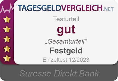 Suresse Direkt Bank Festgeld Zinsen Und Konditionen Im Test 01 2025