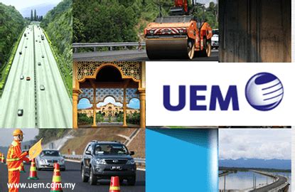 UEM Group drops plan to divest UEM Builders