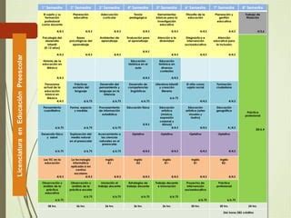 Modalidades Titulaci N Ppt