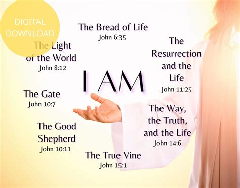 The Seven I Am Statements Of Jesus I Am The Bread Of Life I Am The