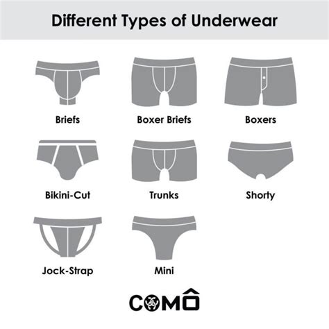 Men's Underwear Size Chart in CM and Inches: No More Guesswork!